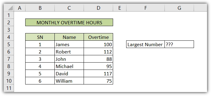 how-to-find-the-largest-number-in-excel